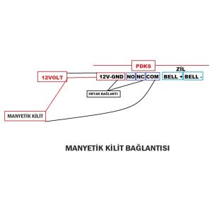 EC-FACE-3500 YÜZ TANIMA PARMAK KARTLI GEÇİŞ CIHAZI - Görsel 3