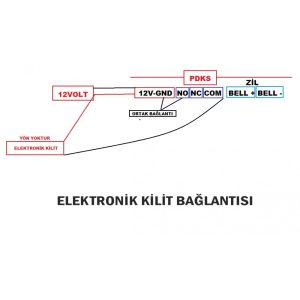EC-FACE-3500 YÜZ TANIMA PARMAK KARTLI GEÇİŞ CIHAZI - Görsel 4